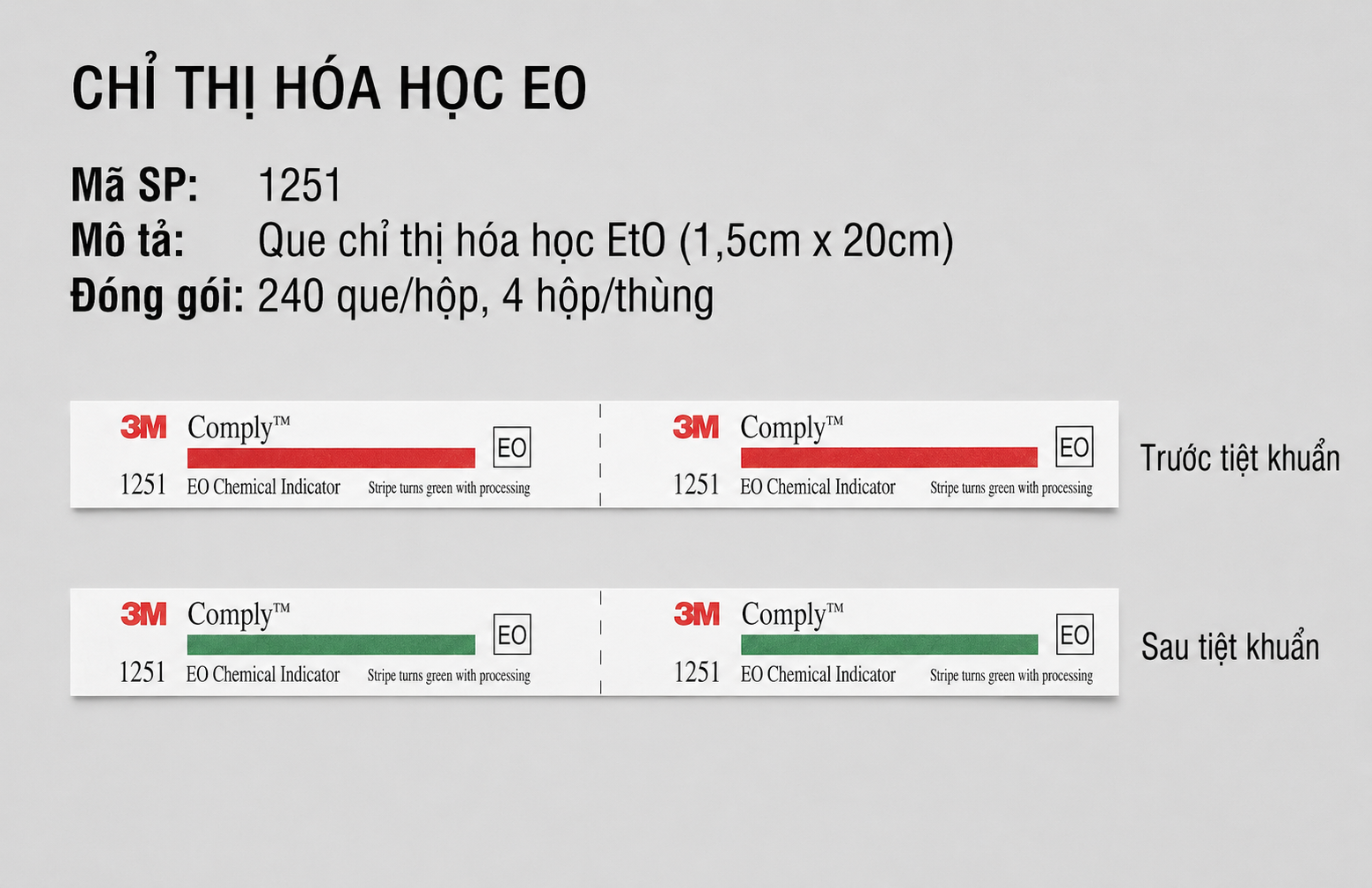 Chỉ thị Hóa học